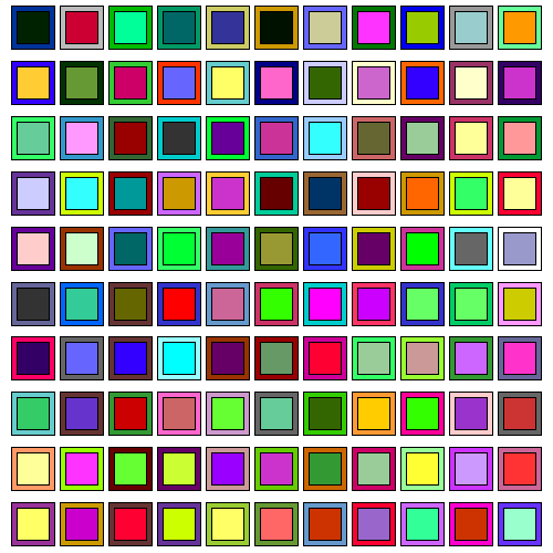 seeing squares